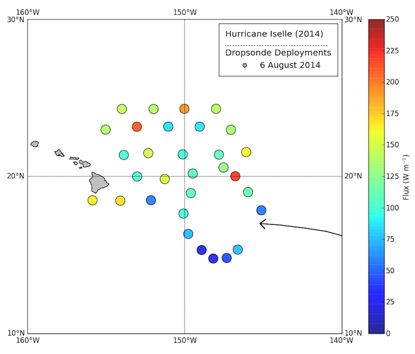 Dropsonde-derived enthalpy fluxes for 6 August 2014 during Hurricane Iselle on approach to the Hawaiian Islands.