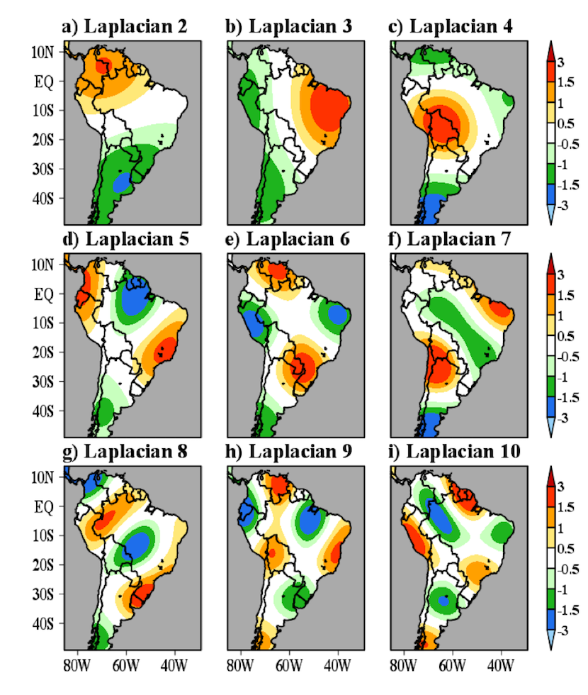 Laplacian eigenfunctions 2 through 10 over South America.